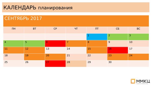 Календарь планирования стажировки