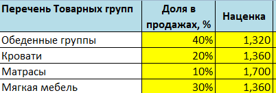 акция6.png акция6.png