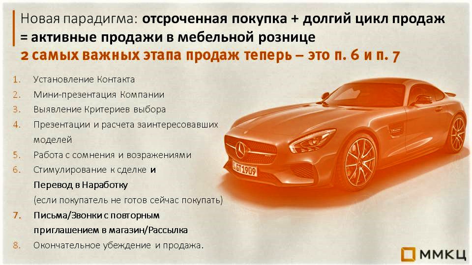 Новая парадигма продаж.JPG