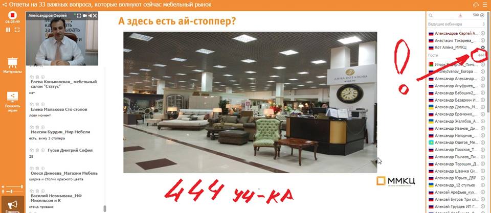 444 участника на вебинаре ММКЦ