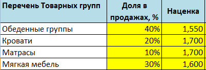 акция5.png акция5.png