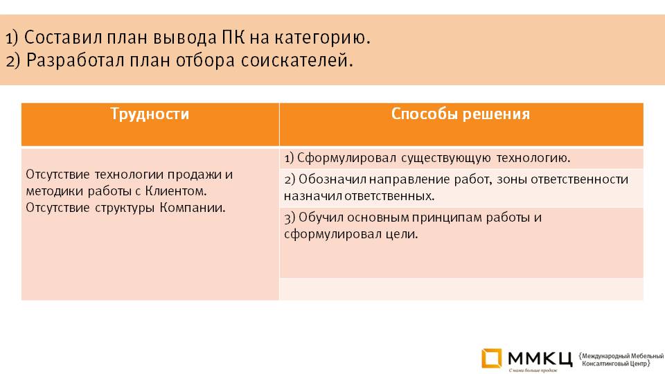 Котляров 1.JPG