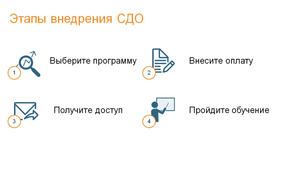 17 Эл. курсы ММКЦ.png