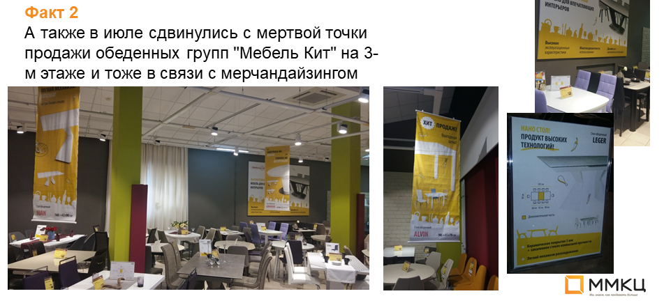История по мерчандайзингу_Эталон_Иркутск2.png