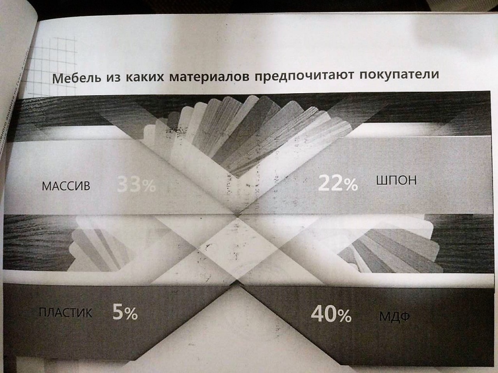 22 «Эталон», Иркутск