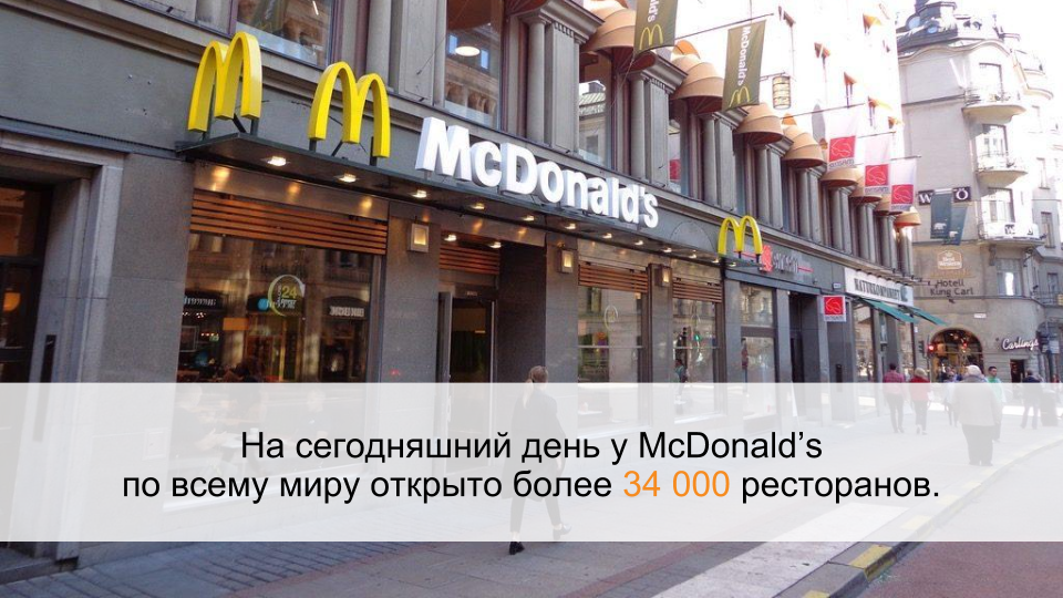 Статистика МакДональдс.png Статистика МакДональдс.png