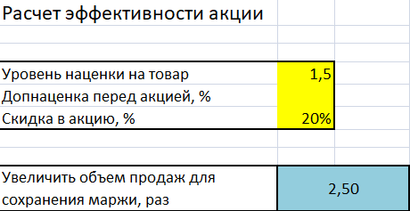 акция.png акция.png