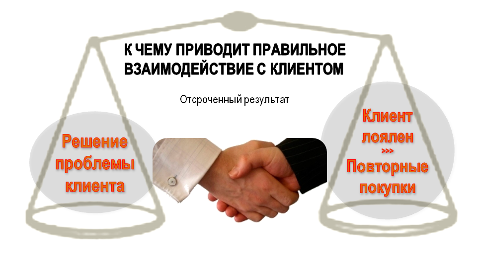 Взаимодействие с клиентом - отсроченный результат.png